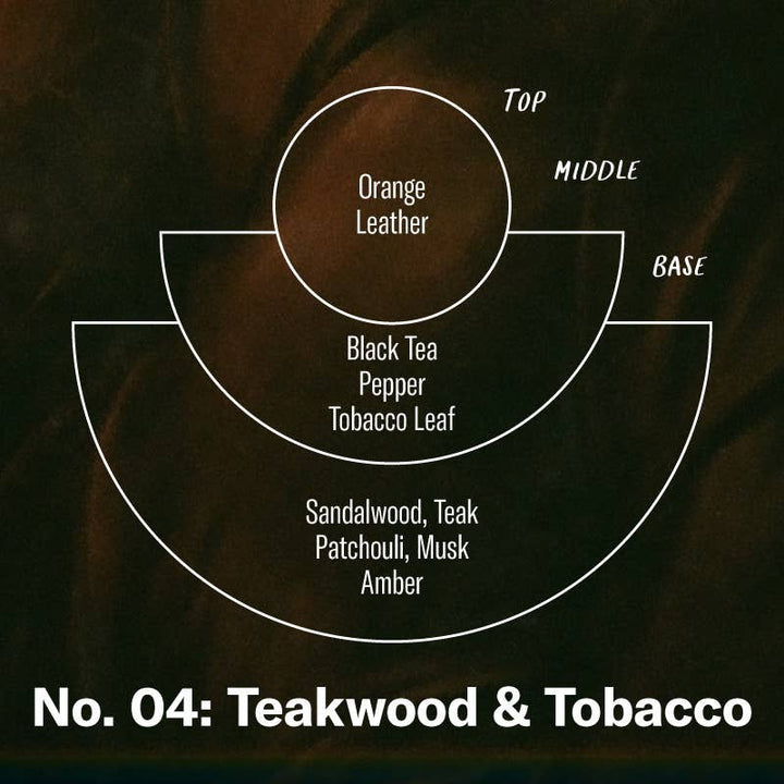 Teakwood & Tobacco - 7.2 oz Soy Candle