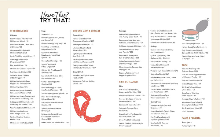 Milk Street: Cook What You Have